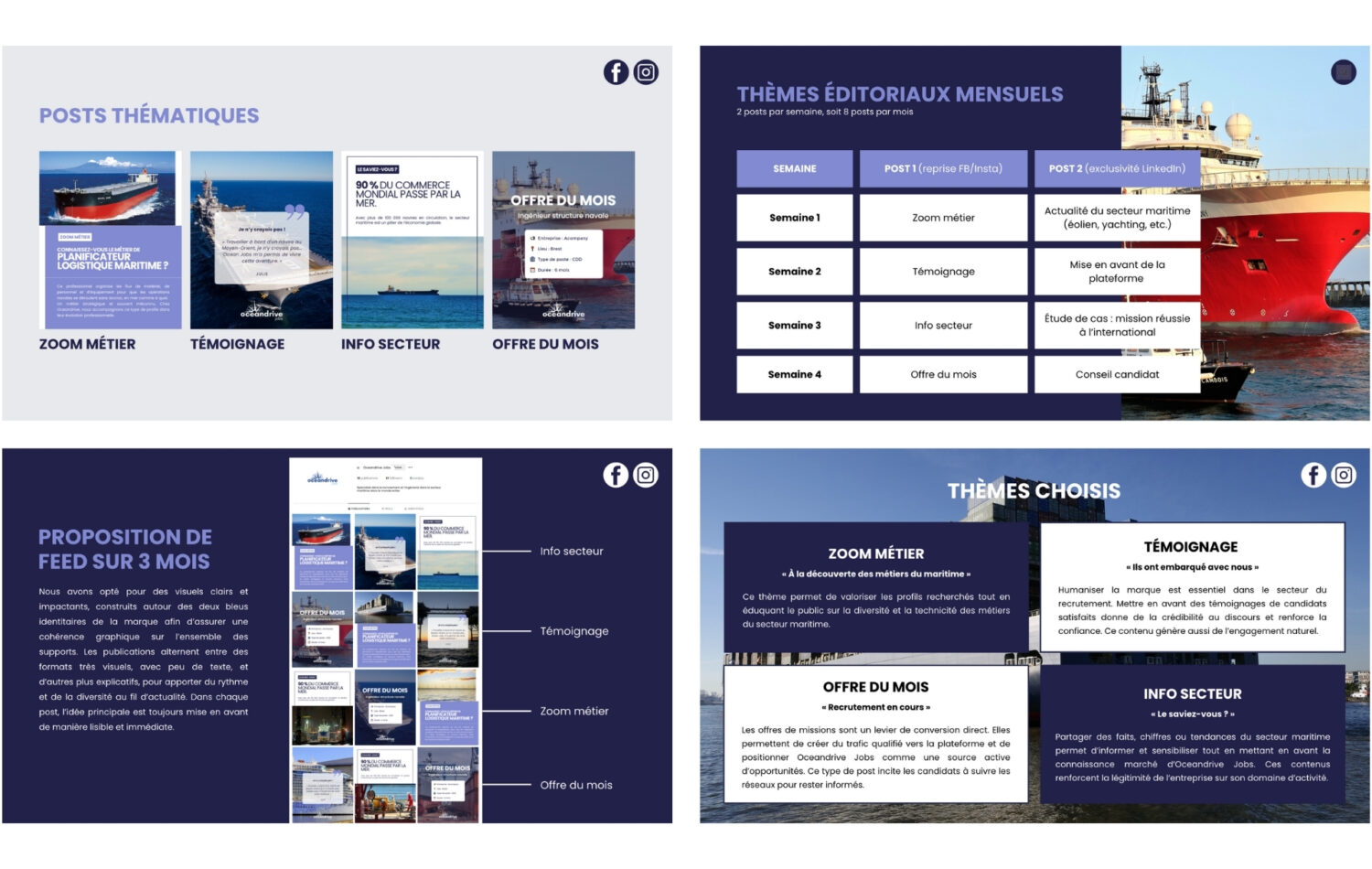 gestion des réseaux sociaux pour une plateforme de recrutement maritime - OceanDrive Jobs